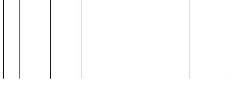Barogramm